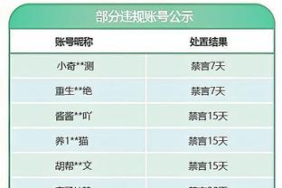 劳塔罗：我们对那不勒斯必须表现更好才行 我希望继续留在国米